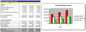 Fish Market Business Plan - MS Word/Excel