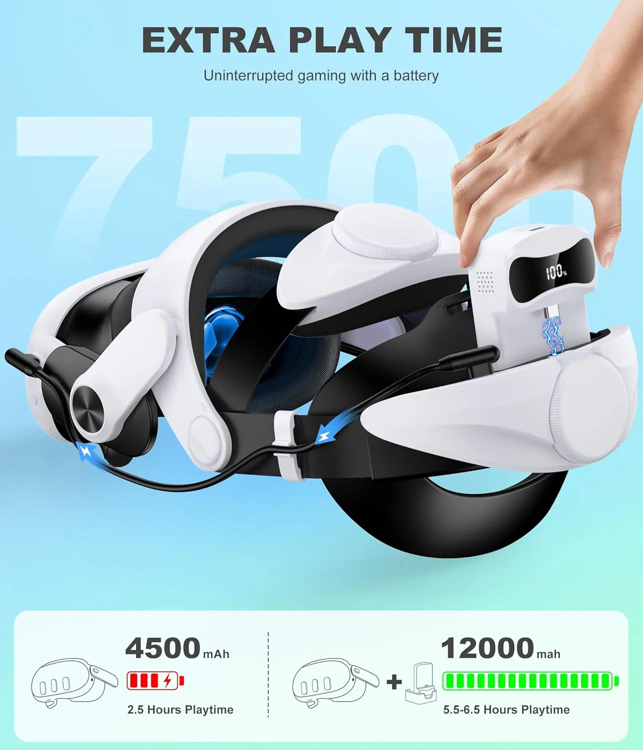 Head Strap for Meta Quest 3S/Quest 3 with Digital Display Battery and Charging Dock, Comfort Head Strap with Double Adjustament Dials, Enhanced, Balanced, Extra Time for Oculus Quest 2 Head Strap