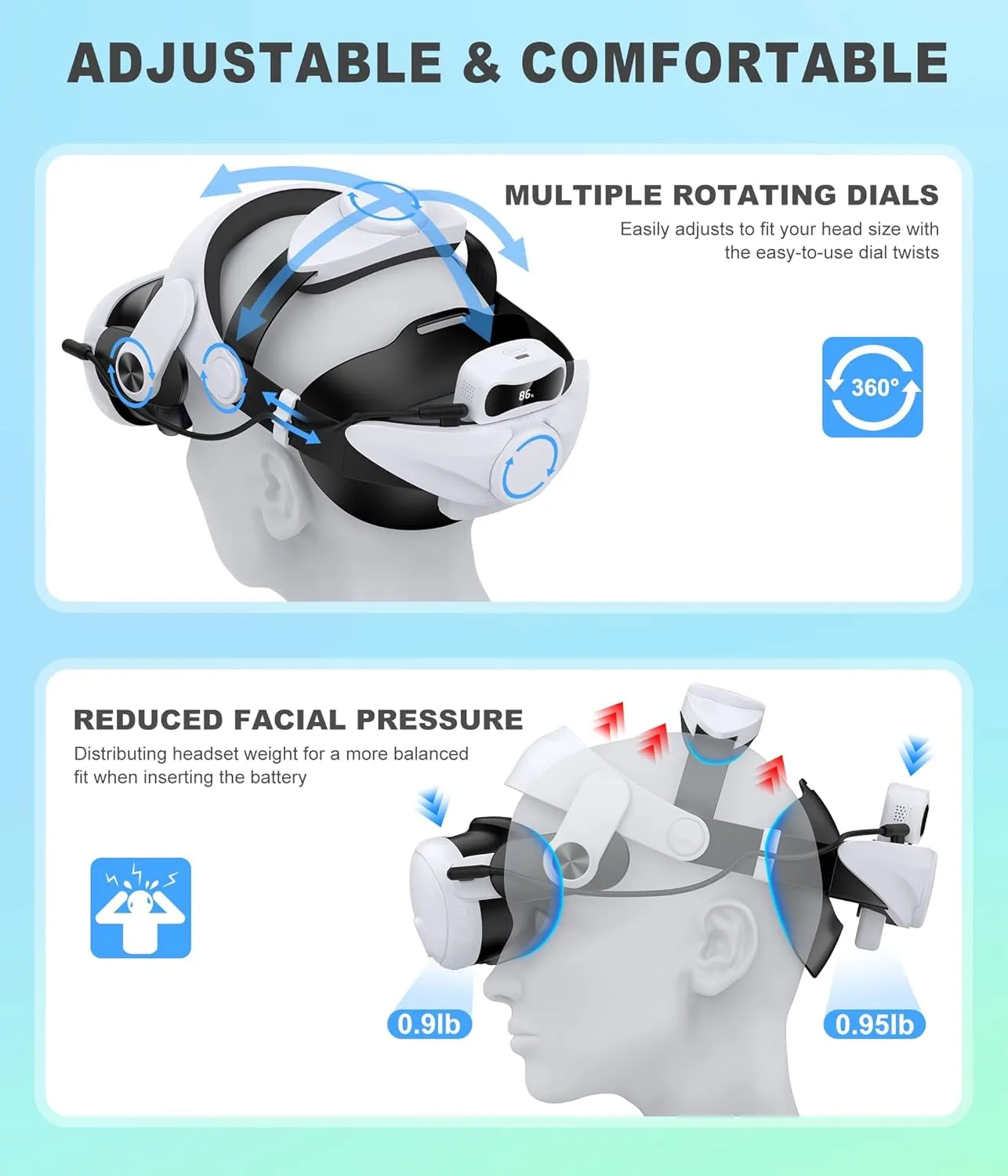 Head Strap for Meta Quest 3S/Quest 3 with Digital Display Battery and Charging Dock, Comfort Head Strap with Double Adjustament Dials, Enhanced, Balanced, Extra Time for Oculus Quest 2 Head Strap