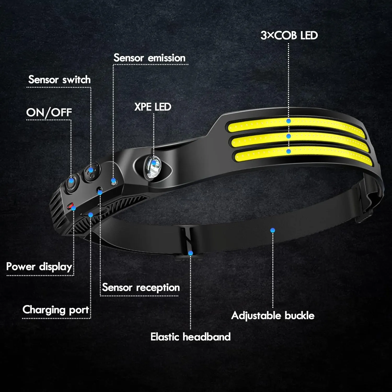 LED Headlamp Rechargeable (2 PCS), 230 Wide Beam Head Lamp with Motion Sensor, Waterproof Head Light Flashlight for Hiking, Running, Repairing, Fishing Cycling (Black 4)