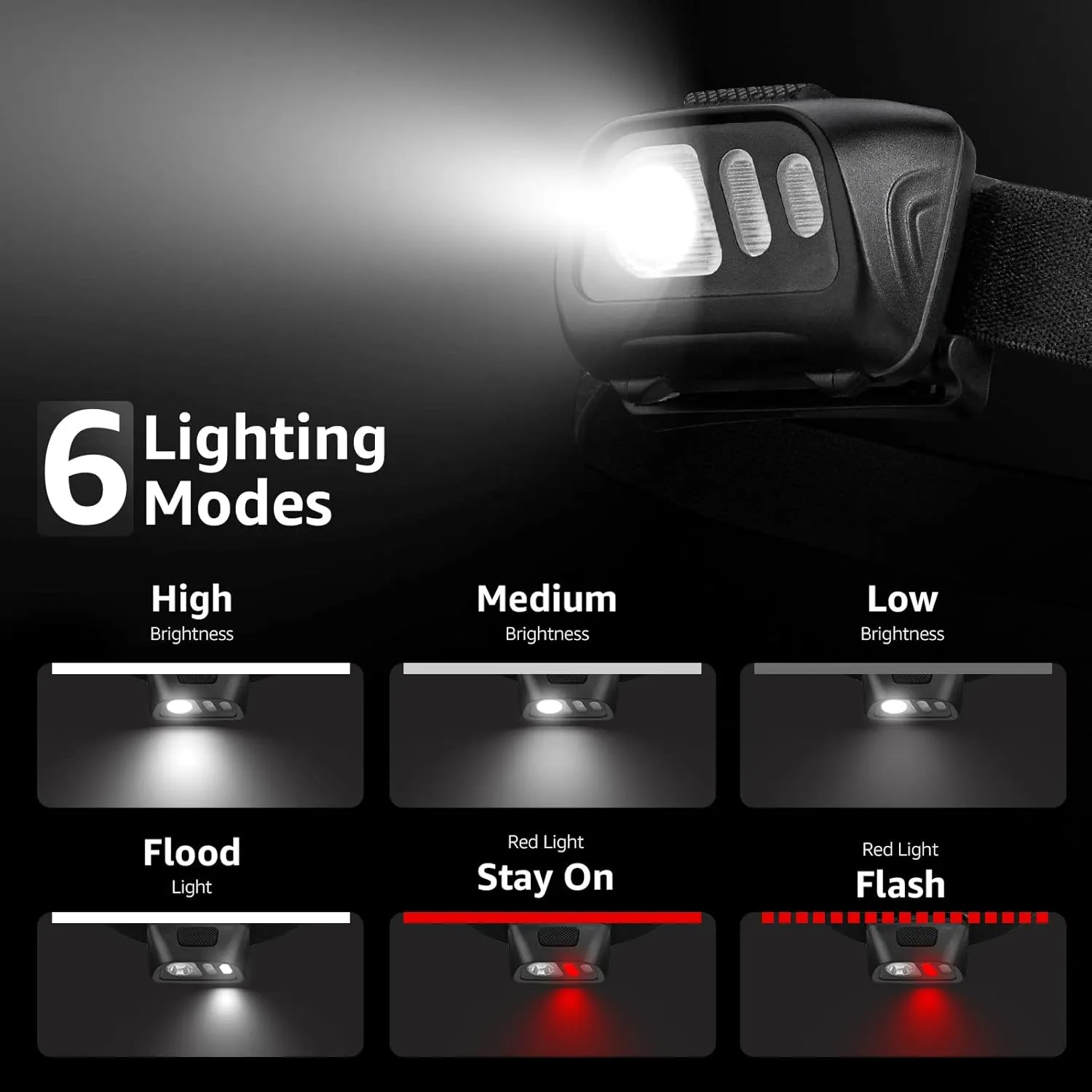 Lepro LED Headlamp Flashlights, 1500Lux Head Lamp with 6 Lighting Modes and Red Light, IPX4 Waterproof Headlamp for Camping Hiking Backpacking Fishing, Adjustable Headband Suit for Adults Kids