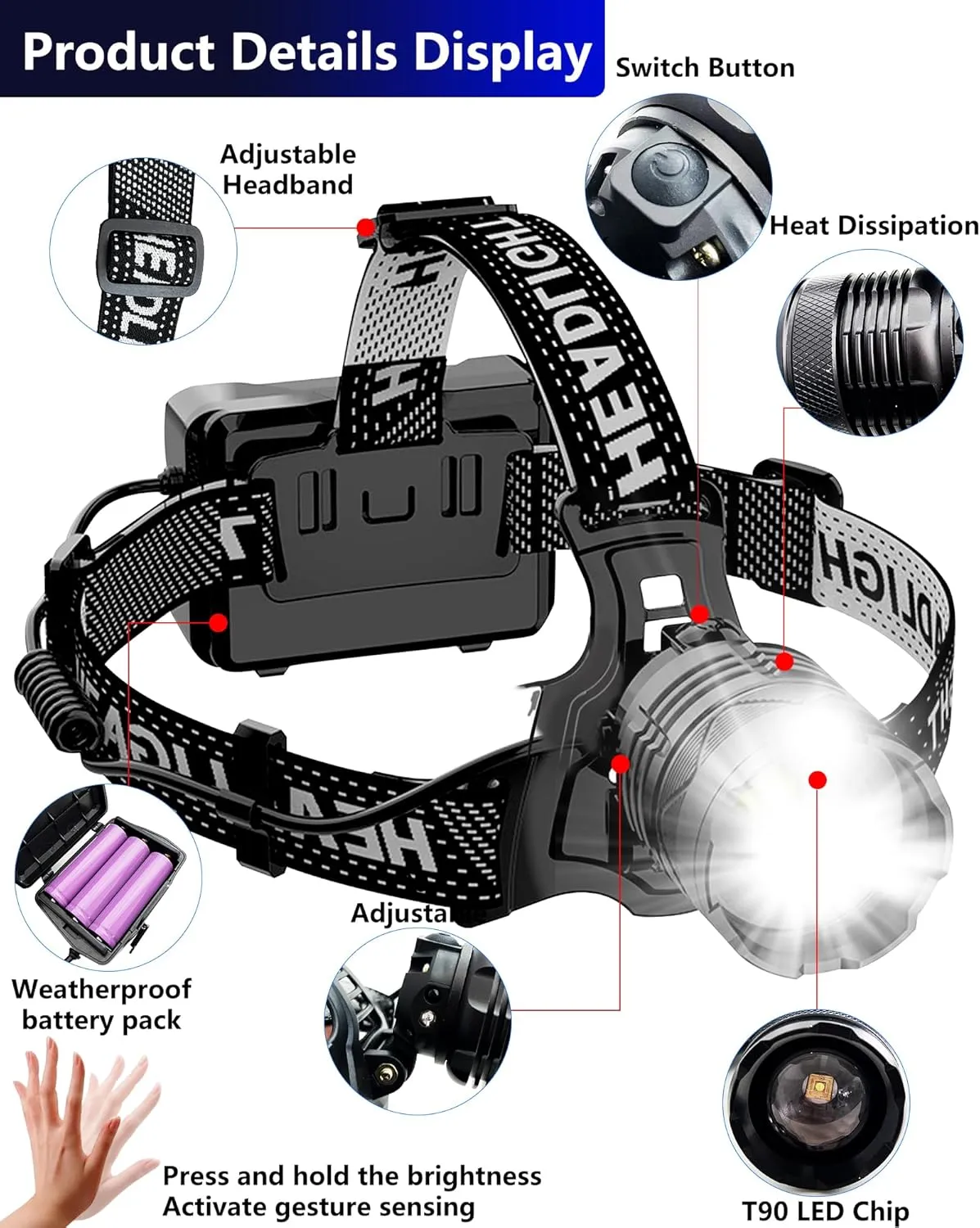 Rechargeable Headlamp, 100,000LM Bright Head Lamp, 40H Runtime Weatherproof LED Headlight, 90 Adjustable Zoom Head Lights for Forehead, Hiking Camping Headlamps for Adults