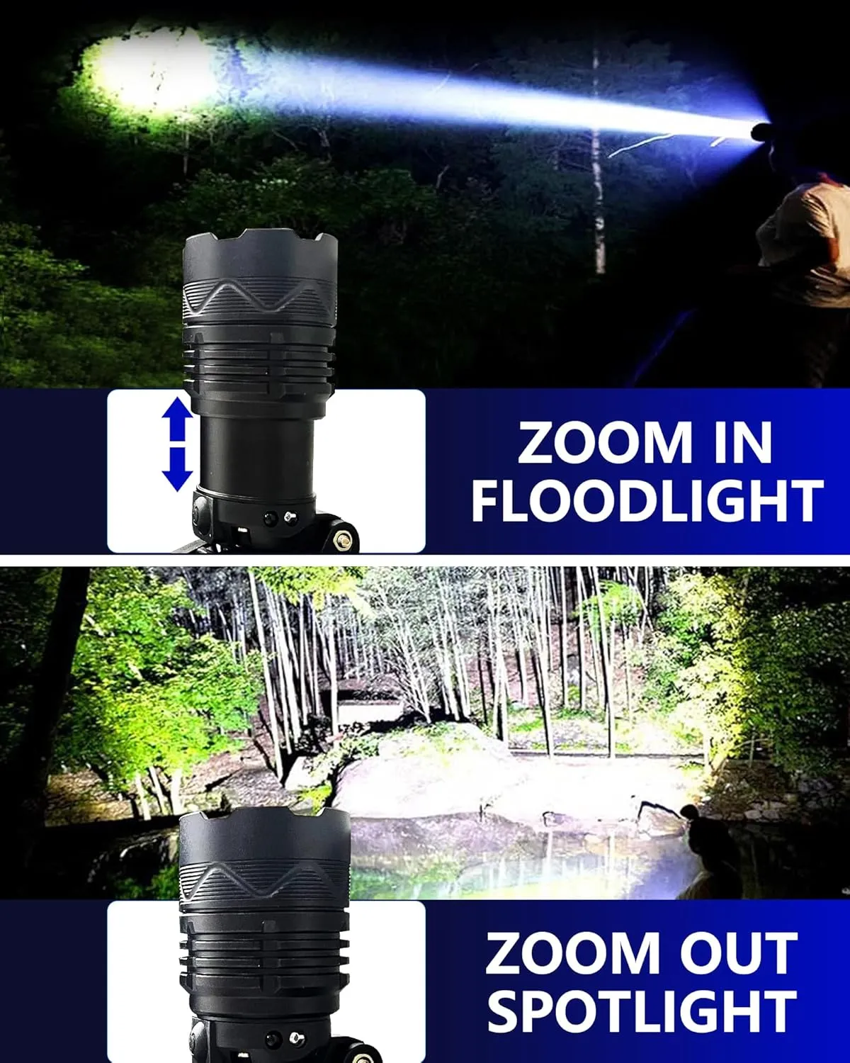 Rechargeable Headlamp, 100,000LM Bright Head Lamp, 40H Runtime Weatherproof LED Headlight, 90 Adjustable Zoom Head Lights for Forehead, Hiking Camping Headlamps for Adults