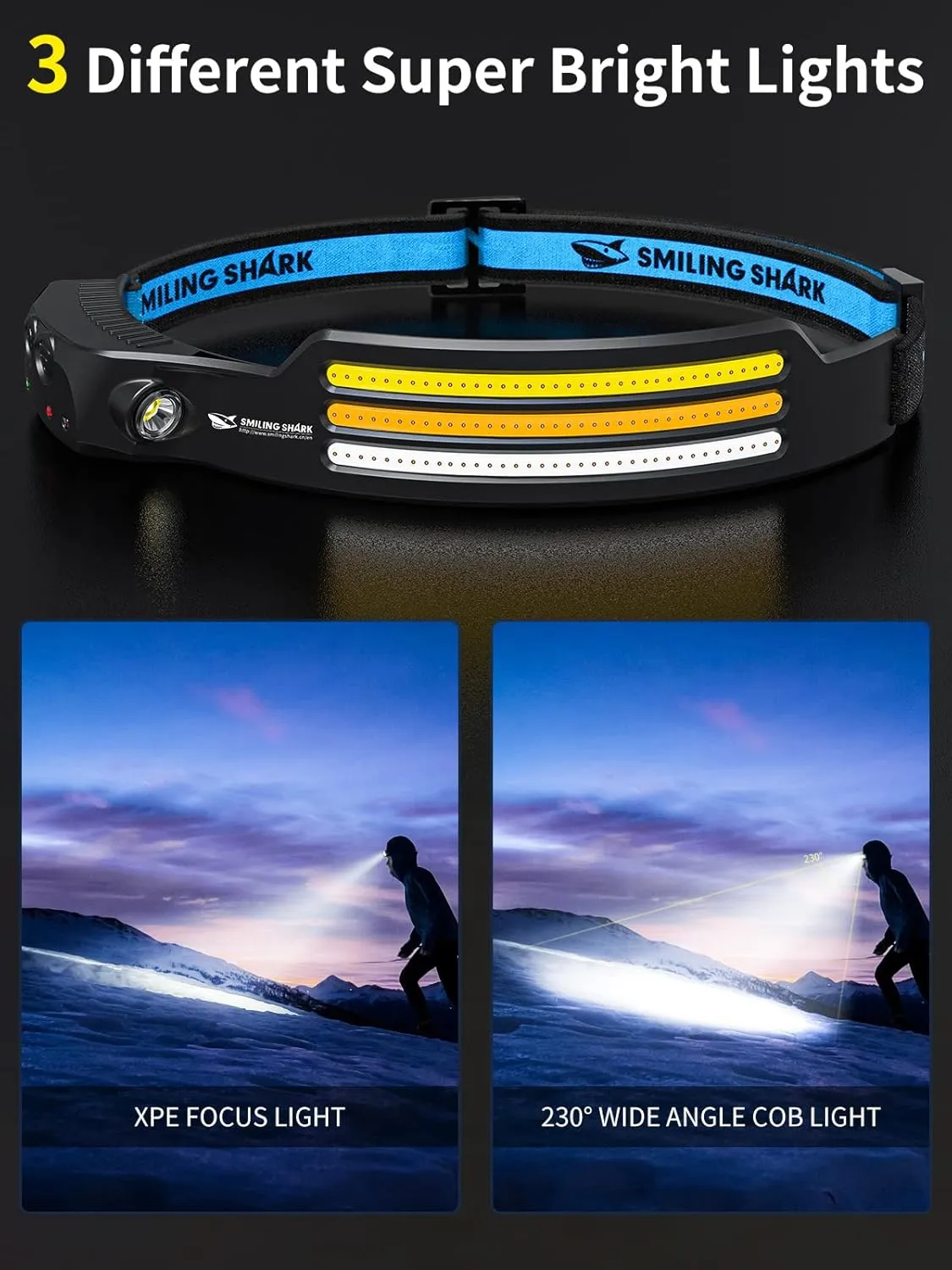 Smiling Shark LED Headlamp, 230Wide Angle 3*Multi-Color Light Strips The Brightest Head Lamp Rechargeable with Motion Sensor Waterproof Headlight for Camping Hiking Outdoor, Head-Lamp-LED-Hat-Light