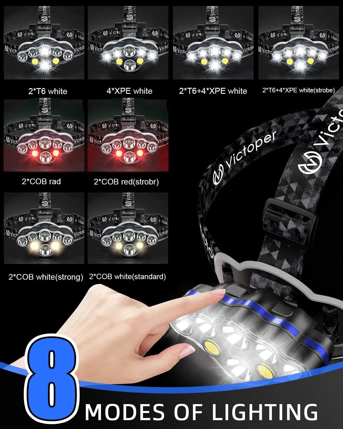 Victoper Rechargeable Headlamp, 8 LED High Lumen Bright Head Lamp with Red Light, Lightweight USB Head Light, 8 Mode Waterproof Head Flashlight for Outdoor Running Hunting Camping Gear, Black