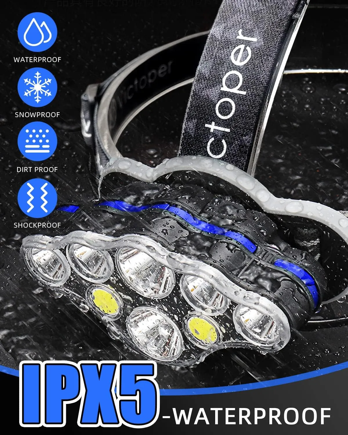 Victoper Rechargeable Headlamp, 8 LED High Lumen Bright Head Lamp with Red Light, Lightweight USB Head Light, 8 Mode Waterproof Head Flashlight for Outdoor Running Hunting Camping Gear, Black